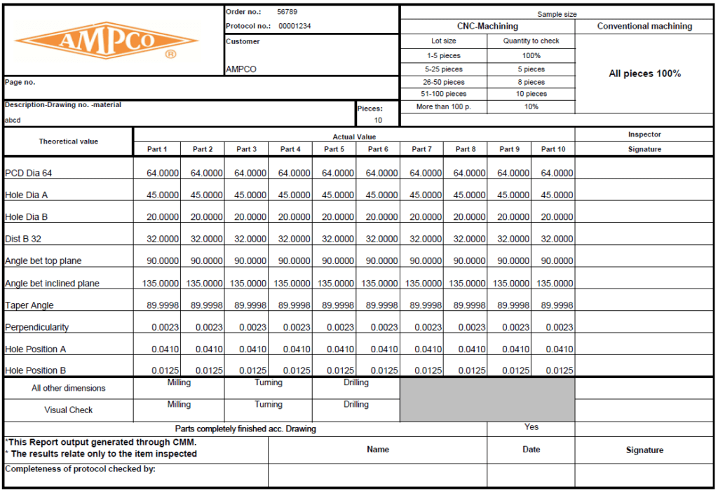 Coordinate Measuring Machine Table