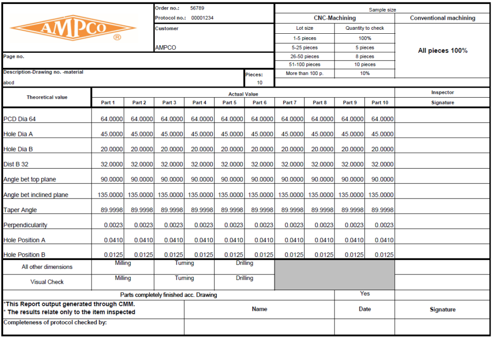 What is a Coordinate Measuring Machine? AMPCO METAL
