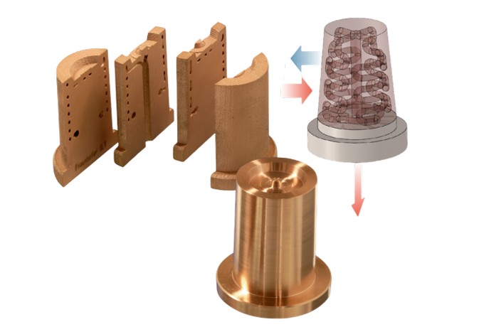 Engineering the Future of Manufacturing